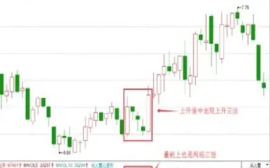期货交易趋势形态组合黄金分割(期货中黄金分割是瞎扯嘛) (https://www.njaxzs.com/) 内盘期货 第1张