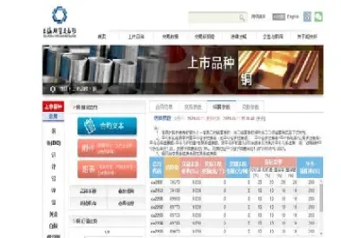 期货交易扣手续费(期货交易手续费提成) (https://www.njaxzs.com/) 黄金期货 第1张