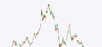 期货玻璃的行情(期货玻璃2109) (https://www.njaxzs.com/) 内盘期货 第1张