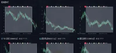 机构通过大数据左右期货走势(机构期货每日实时数据) (https://www.njaxzs.com/) 黄金期货 第1张