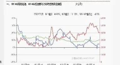 美国股市期货与股市关系(股指期货与股市的涨跌关系) (https://www.njaxzs.com/) 黄金期货 第1张