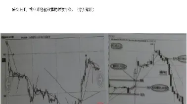 期货策略自动交易(期货如何自动化交易) (https://www.njaxzs.com/) 期货投资 第1张