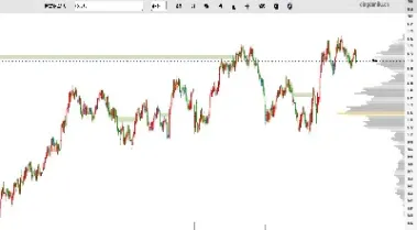 期货成交量后面比例什么意思(期货成交量和成交额) (https://www.njaxzs.com/) 内盘期货 第1张