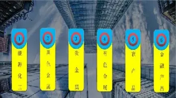 化工期货哪个品种长线好(适合长线的期货品种) (https://www.njaxzs.com/) 期货开户 第1张