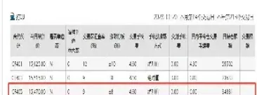 美尔雅期货手续费怎么算(美尔雅期货手续费怎么算出来的) (https://www.njaxzs.com/) 期货开户 第1张
