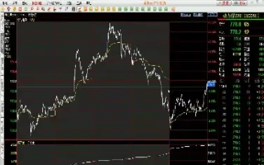 期货完整的走势(天然气期货走势) (https://www.njaxzs.com/) 黄金期货 第1张