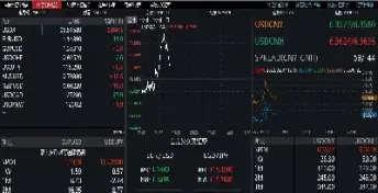 期权期货外汇行业前景(期权期货外汇的区别) (https://www.njaxzs.com/) 黄金期货 第1张