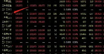 期货最新主力合约(期货市场主力合约) (https://www.njaxzs.com/) 期货直播间 第1张