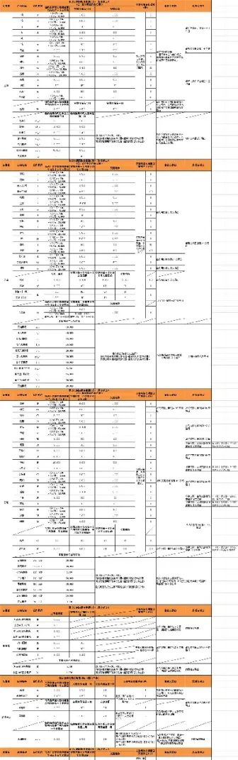 山金期货出金费用(山金期货是什么评级) (https://www.njaxzs.com/) 内盘期货 第1张