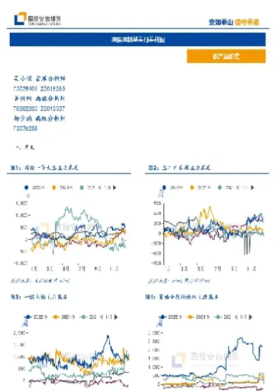 油脂类期货投资逻辑(油脂板块期货趋势) (https://www.njaxzs.com/) 期货直播间 第1张