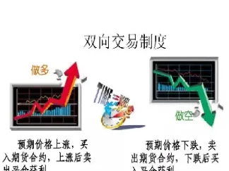 想转行做股票期货行业怎么做(股票转期货思路) (https://www.njaxzs.com/) 期货直播间 第1张