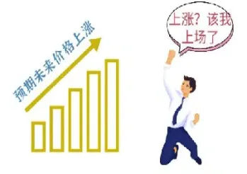 期货套期保值率怎么算的(期货套期保值是什么意思) (https://www.njaxzs.com/) 内盘期货 第1张