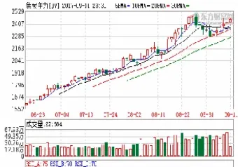 商品期货会大涨吗(商品期货会大涨吗现在) (https://www.njaxzs.com/) 原油期货 第1张