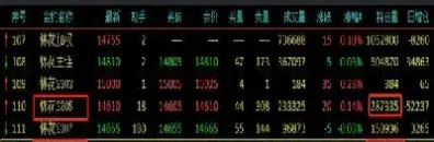 期货棉花持仓10天收多少手续费(棉花期货持仓限额) (https://www.njaxzs.com/) 内盘期货 第1张