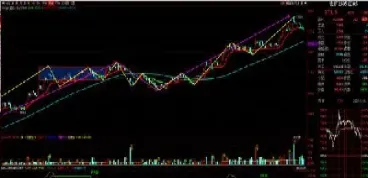 期货换月怎么解释(期货如何换月移仓) 原油期货 第1张-爱新财经 期货换月怎么解释(期货如何换月移仓) (https://www.njaxzs.com/) 原油期货 第1张