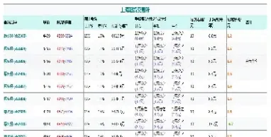 多少本金能玩期货(期货本金能随时提现吗) (https://www.njaxzs.com/) 原油期货 第1张