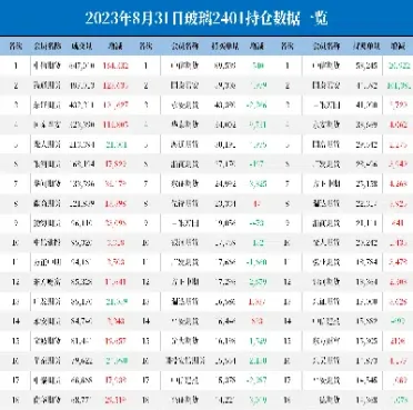 玻璃期货生意社(玻璃期货最新行情) (https://www.njaxzs.com/) 原油期货 第1张