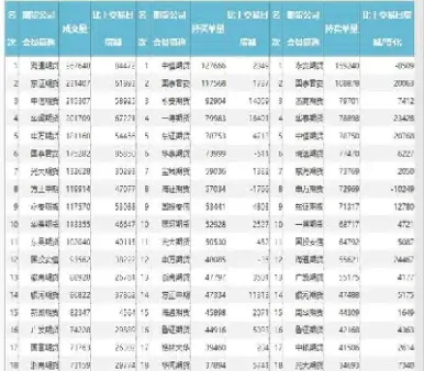 螺纹期货2205合约(螺纹期货2205合约最新分析) (https://www.njaxzs.com/) 内盘期货 第1张