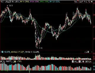 期货与股票的区别举例(期货和股票是一个意思吗) (https://www.njaxzs.com/) 内盘期货 第1张