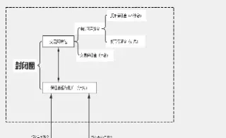 期货圈叉图绘制(期货k线图怎么画) (https://www.njaxzs.com/) 黄金期货 第1张