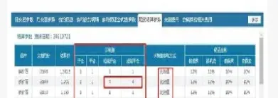 商品期货郑煤多少一手(郑煤期货交易时间) (https://www.njaxzs.com/) 期货开户 第1张