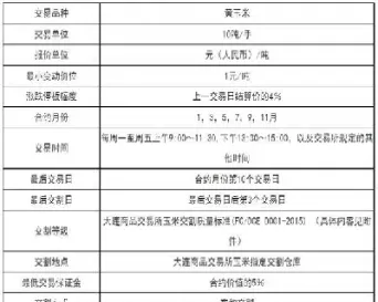 玉米期货交易手续费多少(玉米期货交易费用佣金大概是多少) (https://www.njaxzs.com/) 黄金期货 第1张