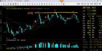 期货浮动止损有哪些品种(期货条件单的止损浮动依那个价格) (https://www.njaxzs.com/) 原油期货 第1张