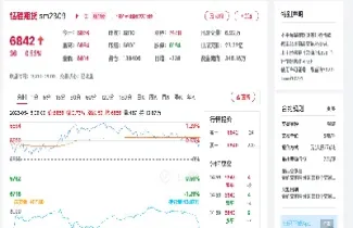 硅锰期货价格行情(硅锰期货价格行情走势) (https://www.njaxzs.com/) 内盘期货 第1张