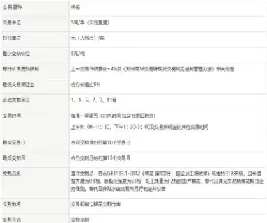 棉花期货1090(棉花期货1005) (https://www.njaxzs.com/) 黄金期货 第1张