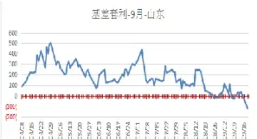 沥青期货午后跌停(沥青期货涨跌停) (https://www.njaxzs.com/) 黄金期货 第1张