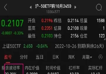 波动率期货期权(期权波动率指标在哪看) (https://www.njaxzs.com/) 内盘期货 第1张