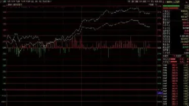 参股期货概念股直线拉升(参股期货概念股直线拉升什么意思) (https://www.njaxzs.com/) 期货开户 第1张