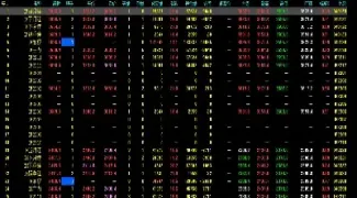 股指期货有几种合约(股指期货买哪个合约) (https://www.njaxzs.com/) 期货直播间 第1张