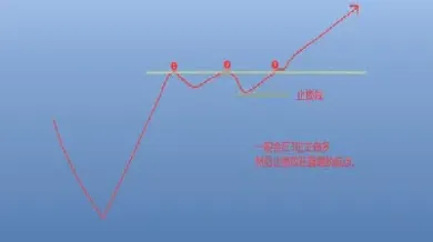 恒指期货分笔数据(恒指期货手续费) (https://www.njaxzs.com/) 内盘期货 第1张