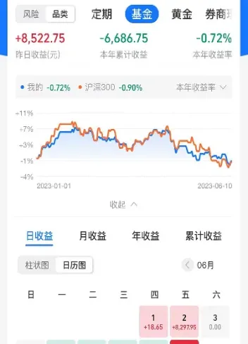 a股期货指数实时(a股期货指数实时查询) (https://www.njaxzs.com/) 期货开户 第1张