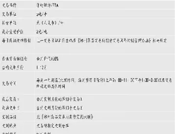 期货合约最短是多久(期货合约能持续多长时间) (https://www.njaxzs.com/) 内盘期货 第1张