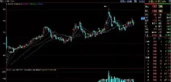 期货持仓量减少成交量上升说明(期货持仓量减少成交量上升说明什么) (https://www.njaxzs.com/) 期货直播间 第1张