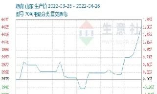 沥青期货涨停点(期货沥青涨停是多少) (https://www.njaxzs.com/) 期货直播间 第1张