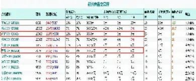 期货期权平仓是什么意思(期权交易中平仓是什么意思) (https://www.njaxzs.com/) 期货直播间 第1张