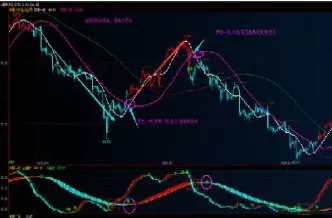 28600恒指期货(恒指期货实时) (https://www.njaxzs.com/) 期货投资 第1张