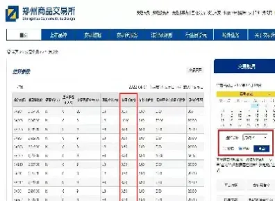大家期货手续费都是多少的(期货手续费多高) (https://www.njaxzs.com/) 期货开户 第1张