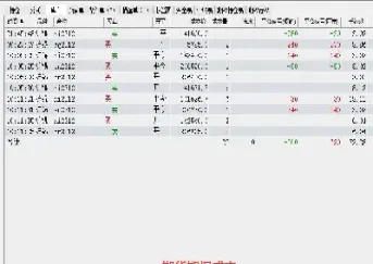 商品期货在哪交易记录(期货交易记录在哪里) (https://www.njaxzs.com/) 期货投资 第1张