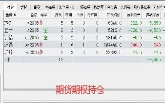 期货最后交易日后的第三个交易日(期货最后交易日后的第三个交易日是什么) (https://www.njaxzs.com/) 期货投资 第1张