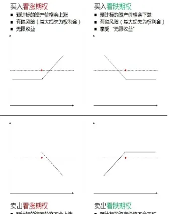 期货合约是选择近期的还是(期货合约是选择近期的还是远期的) (https://www.njaxzs.com/) 原油期货 第1张