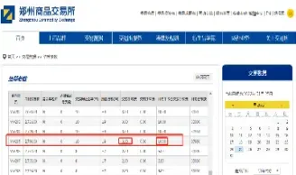期货原油期货一手多少(期货一手原油等于多少吨) (https://www.njaxzs.com/) 期货投资 第1张