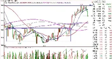 今天外盘期货(今天外盘期货为什么不开盘) (https://www.njaxzs.com/) 期货投资 第1张