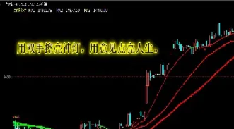 期货合约的k线(期货合约k线图) (https://www.njaxzs.com/) 期货投资 第1张