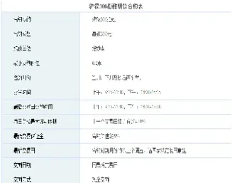 沪深300期货的代码(沪深300期货代码是多少) (https://www.njaxzs.com/) 原油期货 第1张