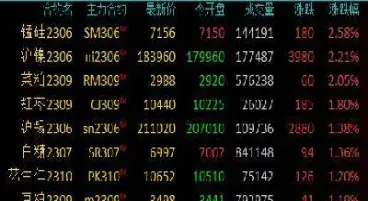期货焦炭焦煤怎么涨那么多(期货焦炭波动大吗) (https://www.njaxzs.com/) 内盘期货 第1张