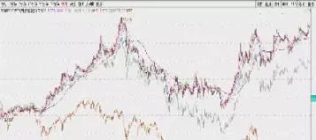 上证50指数期货手续费(上证50指数期货合约) (https://www.njaxzs.com/) 期货开户 第1张